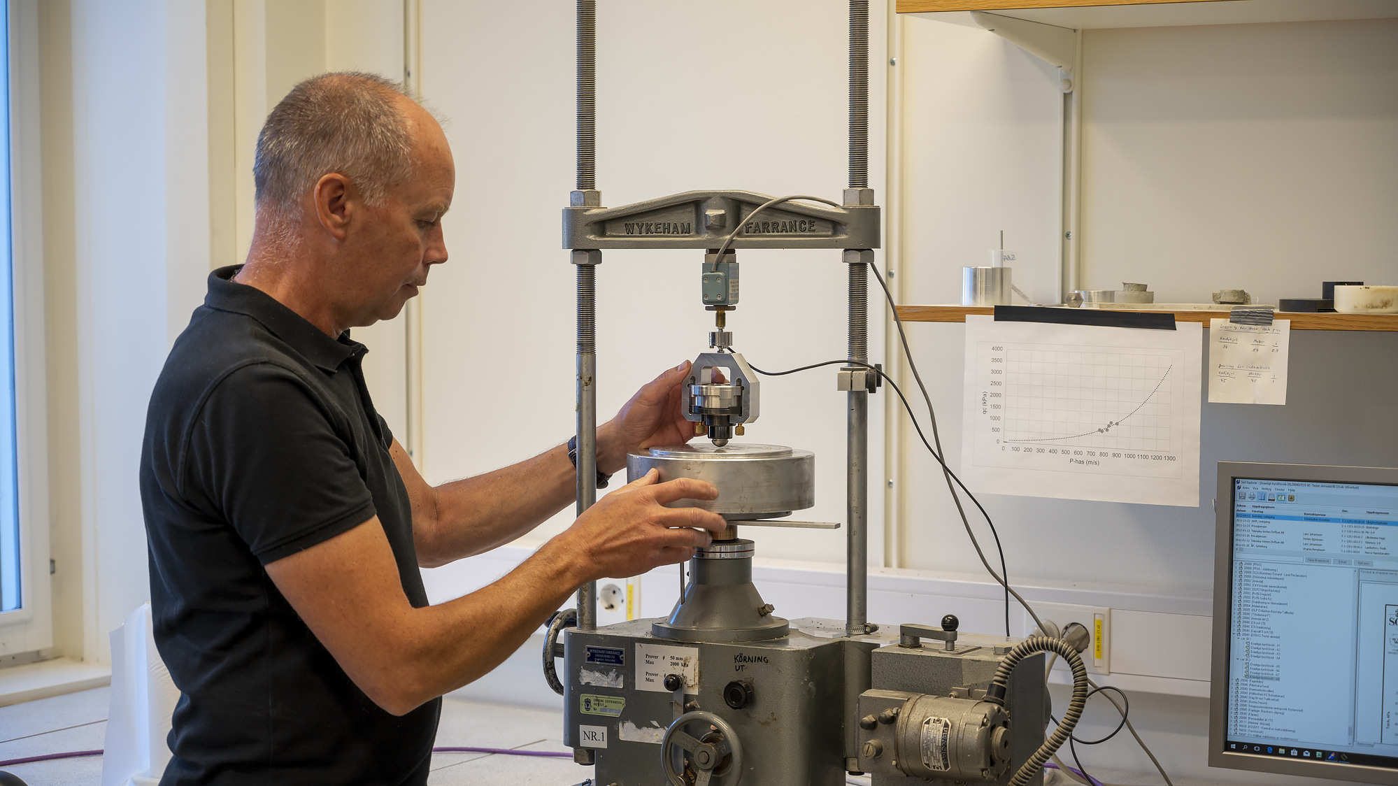Bilden visar en man som utför ett test vid en testapparat