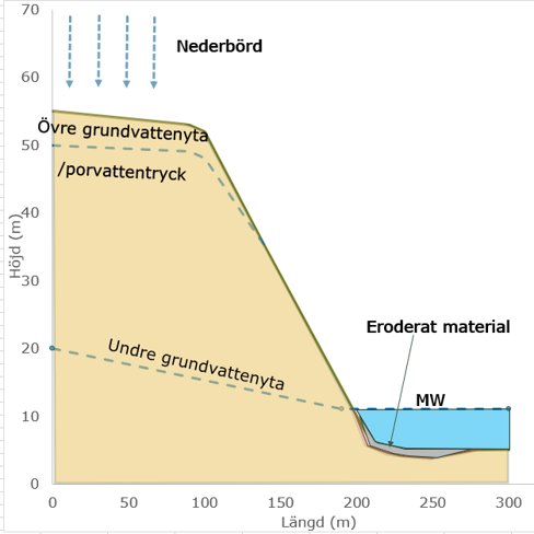 Klimatpåverkan_ÅÄ.png