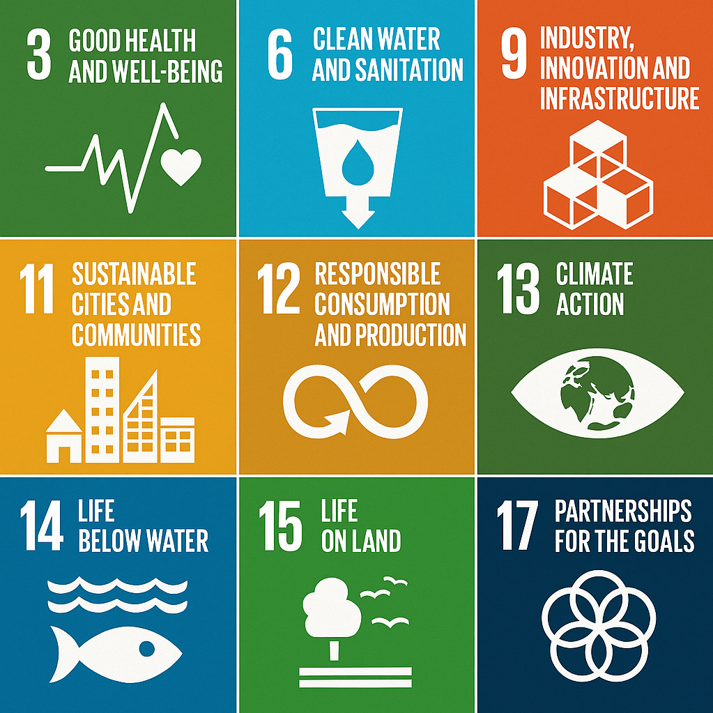 Agenda 2030